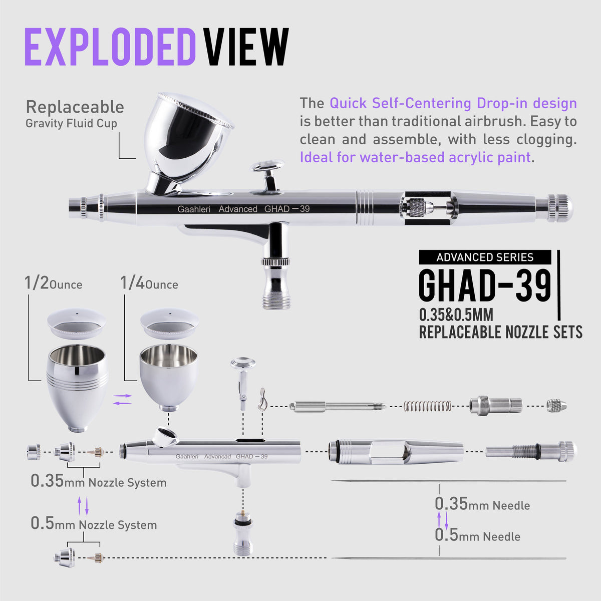 Advanced Series GHAD-39